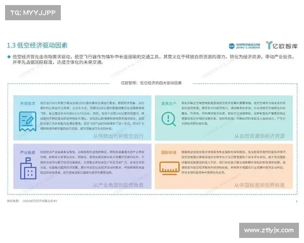 经济形势变化对企业发展的深远影响与应对策略探讨 经济形势变化对企业发展的深远影响与应对策略探讨
