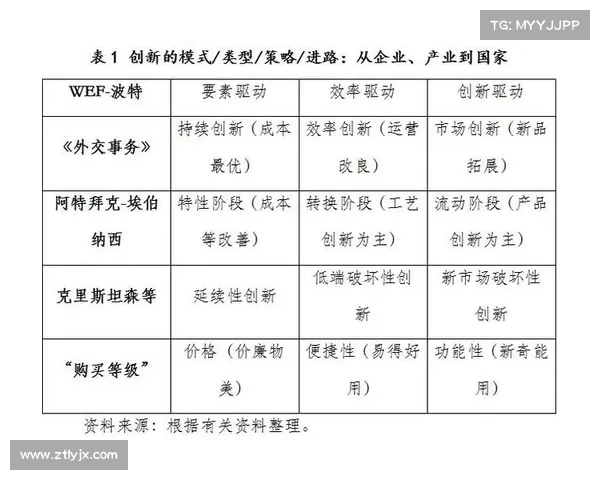中国房地产行业成功案例分析与市场创新发展路径探讨 中国房地产行业成功案例分析与市场创新发展路径探讨