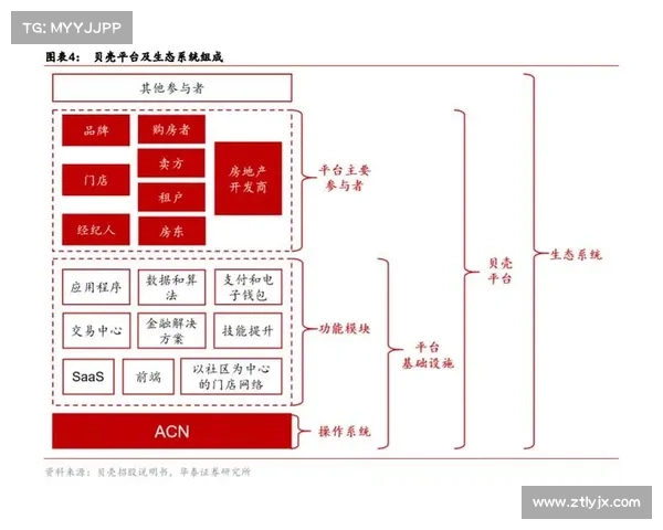 房地产企业评选获奖标准与策略解析 房地产企业评选获奖标准与策略解析